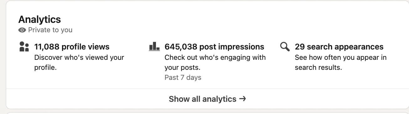 LinkedIn engagement analytics
