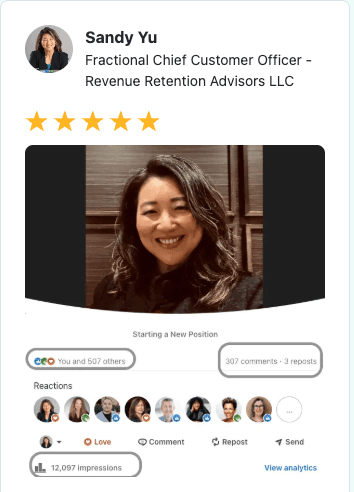 LinkedIn post performance